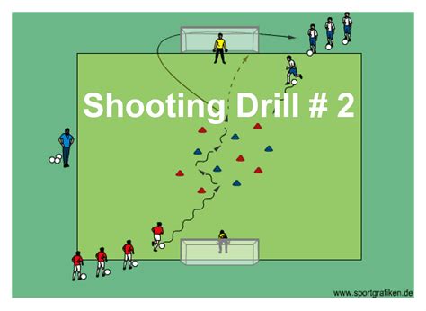 How to Finish Well In Soccer Exercises