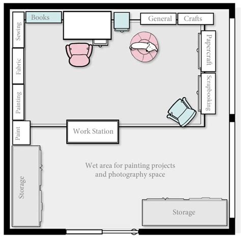 Craft-room-floor-plan.jpg - Shabby Art Boutique