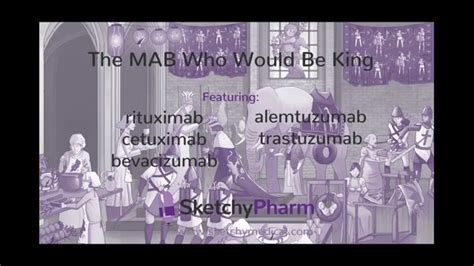 Monoclonal Antibody Therapy - Free Sketchy Medical Lesson