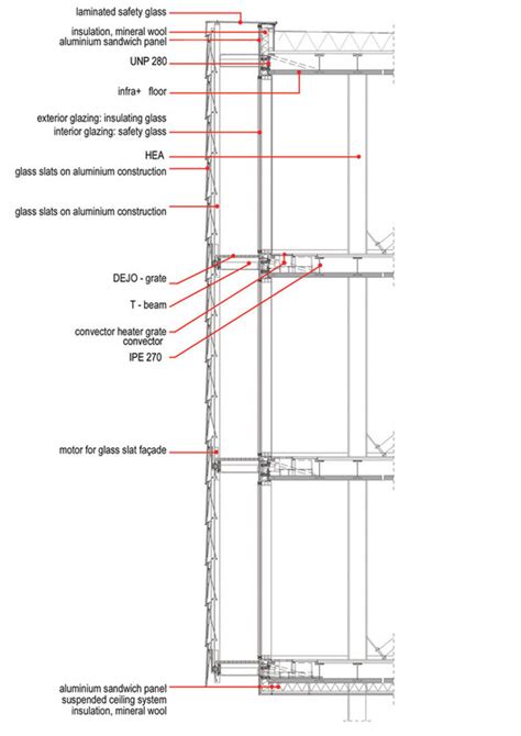 From Hospitals to Housing: Facade Construction Details | ArchDaily