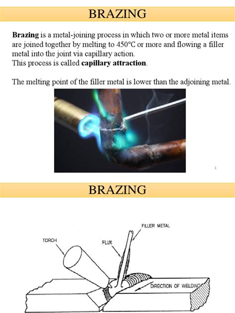 Brazing: Brazing is a metal-joining process in which two or more metal ...