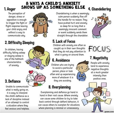 8 Ways A Child's Anxiety Shows Up As Something Else : r/parent