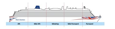 P&O Cruises Arvia Deck Plans - Where’s My Cabin? — Cruise Lowdown