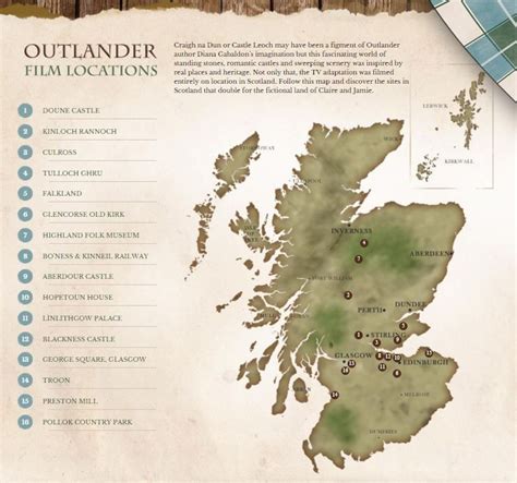 Outlander Filming Locations, Outlander Tour, Outlander Quotes, Sam ...