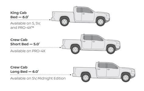 Nissan Frontier Bed Specs