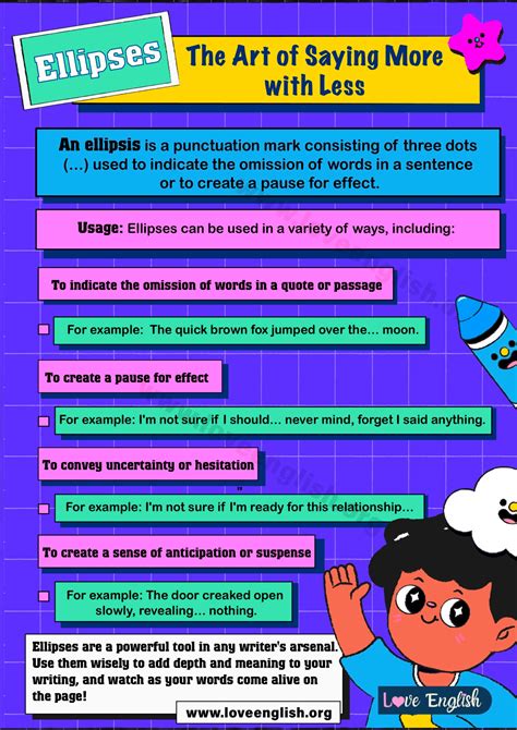 Ellipses: When and How To Use Them for English Grammar - Love English