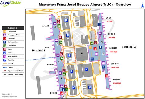 Munich - Munich International (MUC) Airport Terminal Map - Overview ...