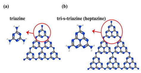 Molecules | Free Full-Text | g-C3N4 Based Photocatalyst for the ...