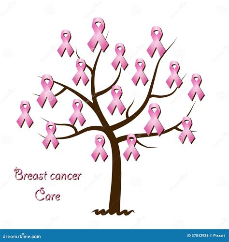 Breast Cancer Ribbon On Tree Stock Photo | CartoonDealer.com #67000260