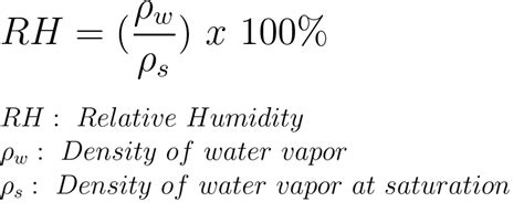 How to Set Up the DHT11 Humidity Sensor on an Arduino