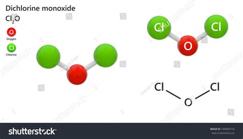 What Is The Formula For Chlorine Monoxide