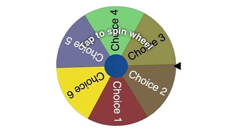 Spinner Wheel: Random choice decision maker - Hindustan Times