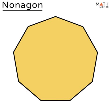 Nonagon – Definition, Shape, Properties, Formulas