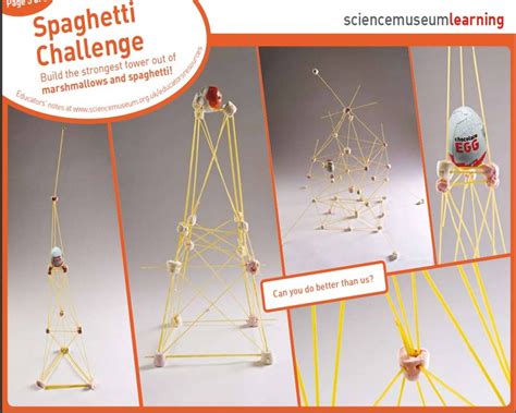 spaghetti and marshmallow challenge | SEARCH | Pinterest | To be, The o ...