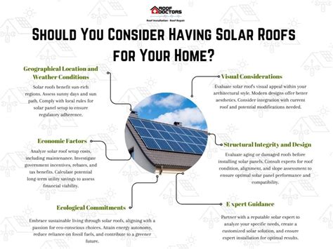 Solar Roofs: The Benefits and Drawbacks - Roof Doctors