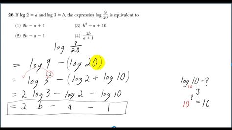 Logarithms Rules