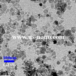 Nickel Oxide Nanoparticles