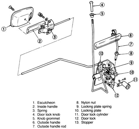 Car Door Lock Mechanism Diagram