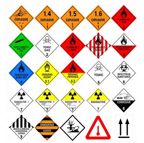 Dangerous Goods Label IATA IMDG at Rs 5/piece | हैज़ार्डस मटेरियल लेबल ...