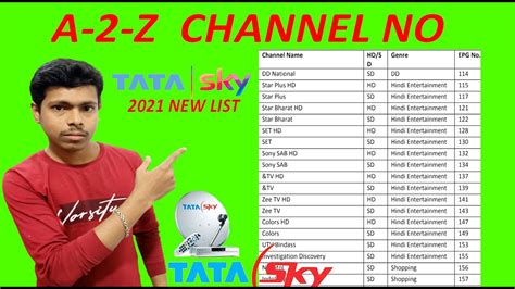 TATA SKY All Channel list 2021 | A 2 Z Channel No With price DTH ...