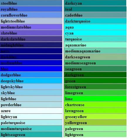 Image 25 of Light Blue Green Color Names | spectrosci