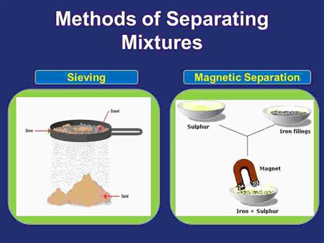 Methods Of Separating Mixtures : Science - Separation and Mixture ...