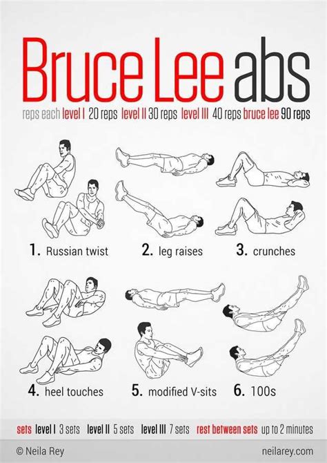 33++ Ab workout quick gym | extremeabsworkout