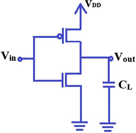 Cmos Inverter Schematic