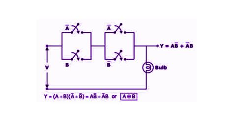 XOR Gate Truth Table, Symbol, Diagram, Application, Properties