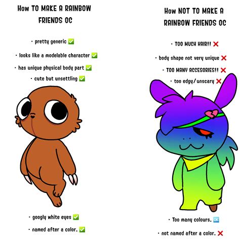 How to properly make a Rainbow Friends OC (note: you can draw them ...