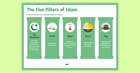 The Five Pillars of Islam - Islamic Information Center