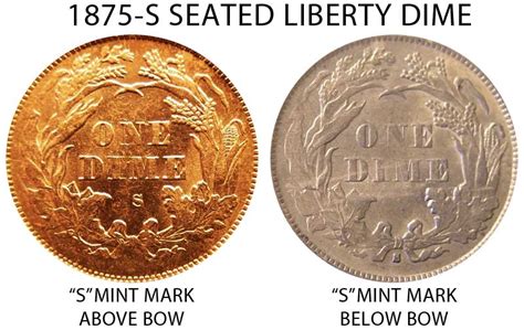 1875 S Seated Liberty Dimes Mint Mark Above Bow: Value and Prices