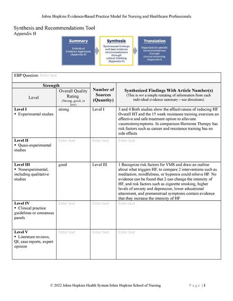 Appendix H - Synthesis and Recommendations Tool Appendix H EBP Question ...