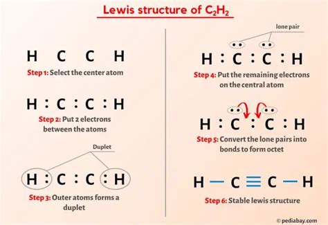 C2H2 Lewis Structure in 6 Steps (With Images)