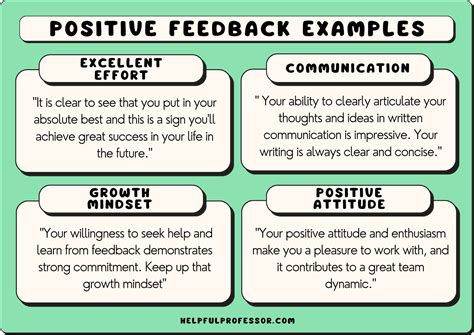 Effective Feedback