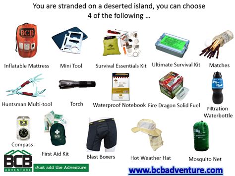 Desert Island Game List Of Items / What Would You Bring To A Deserted ...