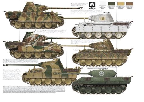 Panzer V Panther , variants | Схемы окраски, Танк, Камуфляж