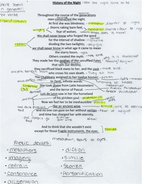 poem analysis example - Buscar con Google | Poem analysis, Poems, Analysis