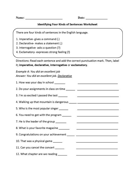 Types Of Sentences Worksheet – Zip Worksheet