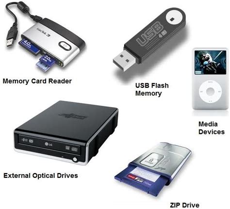 processing and storage devices