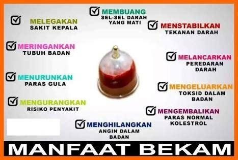 Manfaat Bekam Bagi Kesehatan - Homecare24