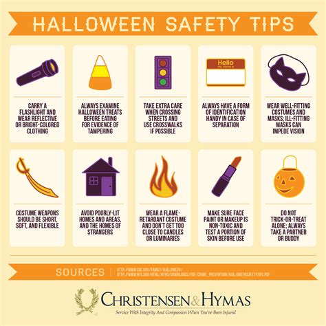 Halloween Safety Tips 2020 Infographic - Animal Enthusias Blog