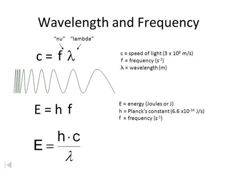 "MCAT Favorite Equation" Wavelength and Energy | Fisica