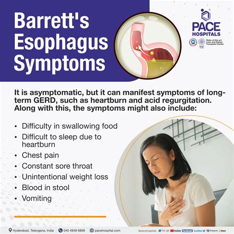 Barrett's esophagus – Symptoms, Causes, Types and Complications