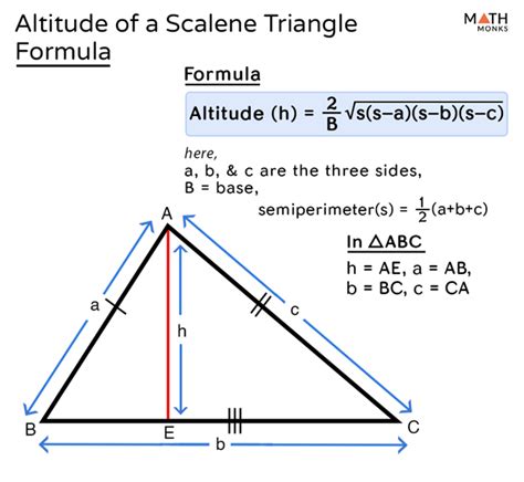 Albums 97+ Pictures Show Me A Picture Of A Scalene Triangle Full HD, 2k, 4k