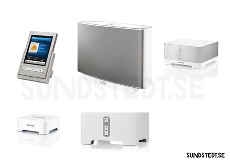 Sonos S2 compatible products - Sundstedt Animation