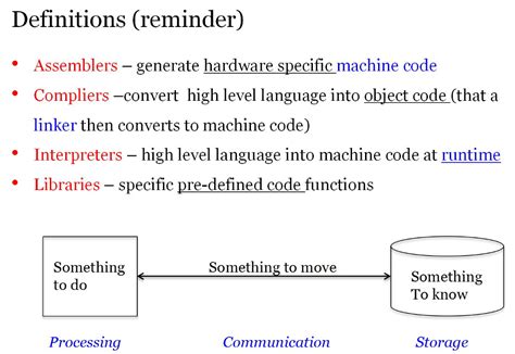 Solved Babbage's difference and analytical engine | Chegg.com