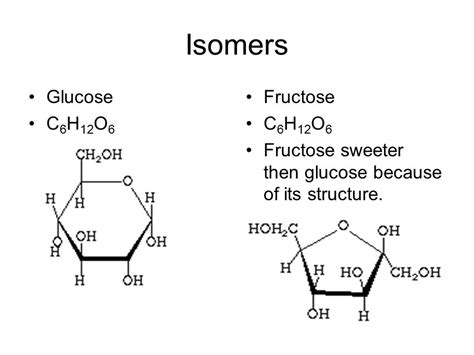 C6h12o6 Isomers