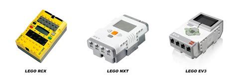 LEGO discontinues Mindstorms product line - TheVentureCation.com