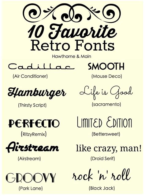 Favorite retro fonts – Artofit